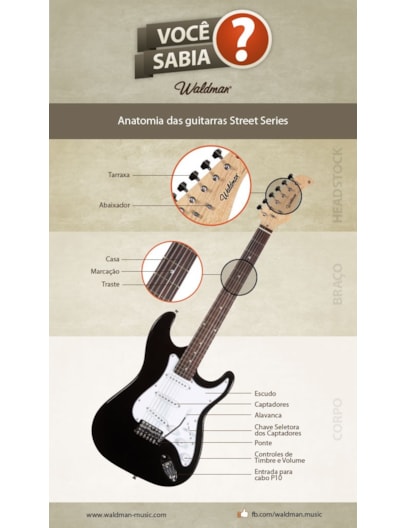 GUITARRA WALDMAN STRATO CANHOTA PRETA ST-111LH